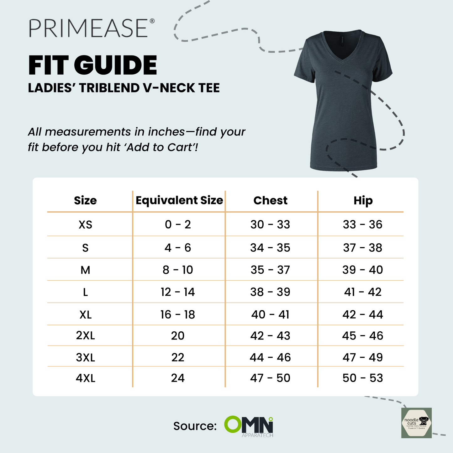 Primease Ladies’ Triblend V-Neck Tee fit guide with size chart on a light biue background.