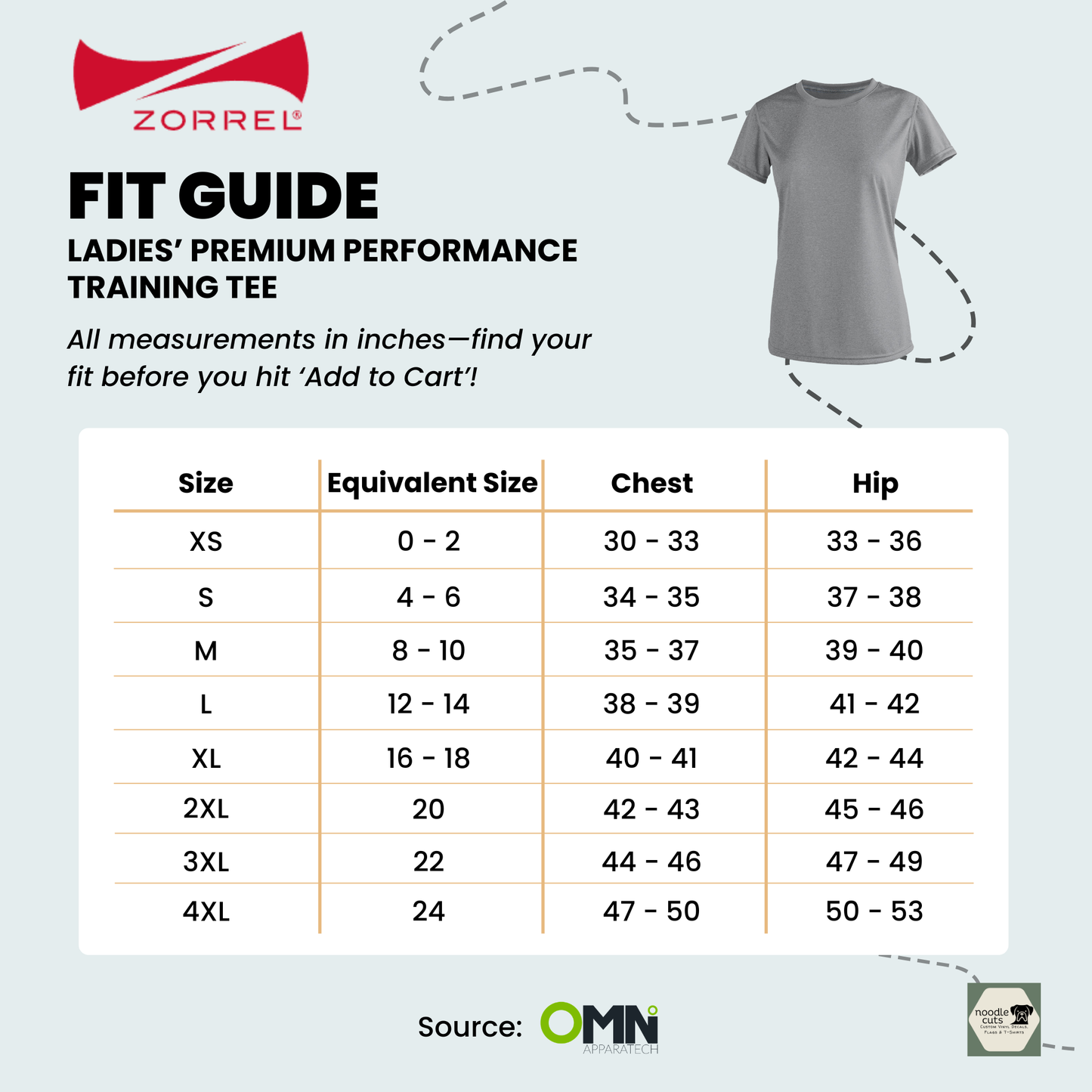 Fit guide for Zorrel ladies' premium performance training tee with size chart and gray t-shirt illustration.
